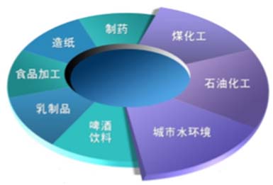 2016年拉力测试机业重塑竞争格局-B体育检测仪器